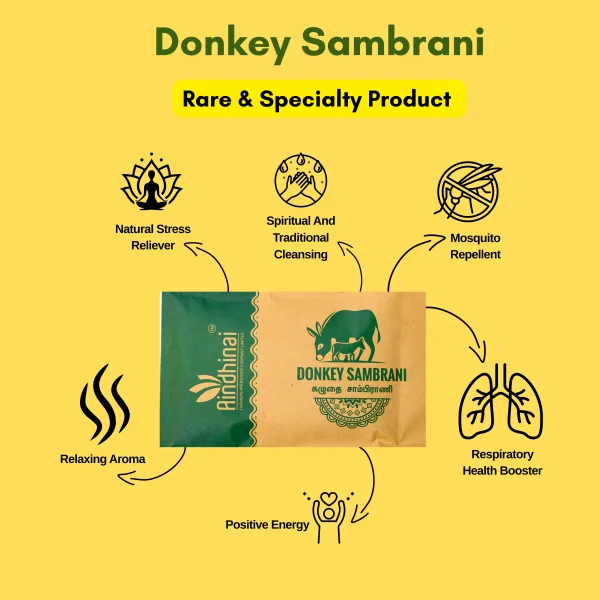 Aromatic Donkey Sambrani - Image 3