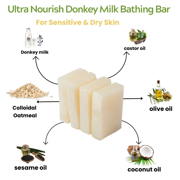 Ultra Nourish Donkey Milk Bathing Bar - Sensitive & Dry Skin | Handmade | Cold Processed, Enriched with Donkey Milk, Colloidal Oatmeal and Botanical Oils - Image 4